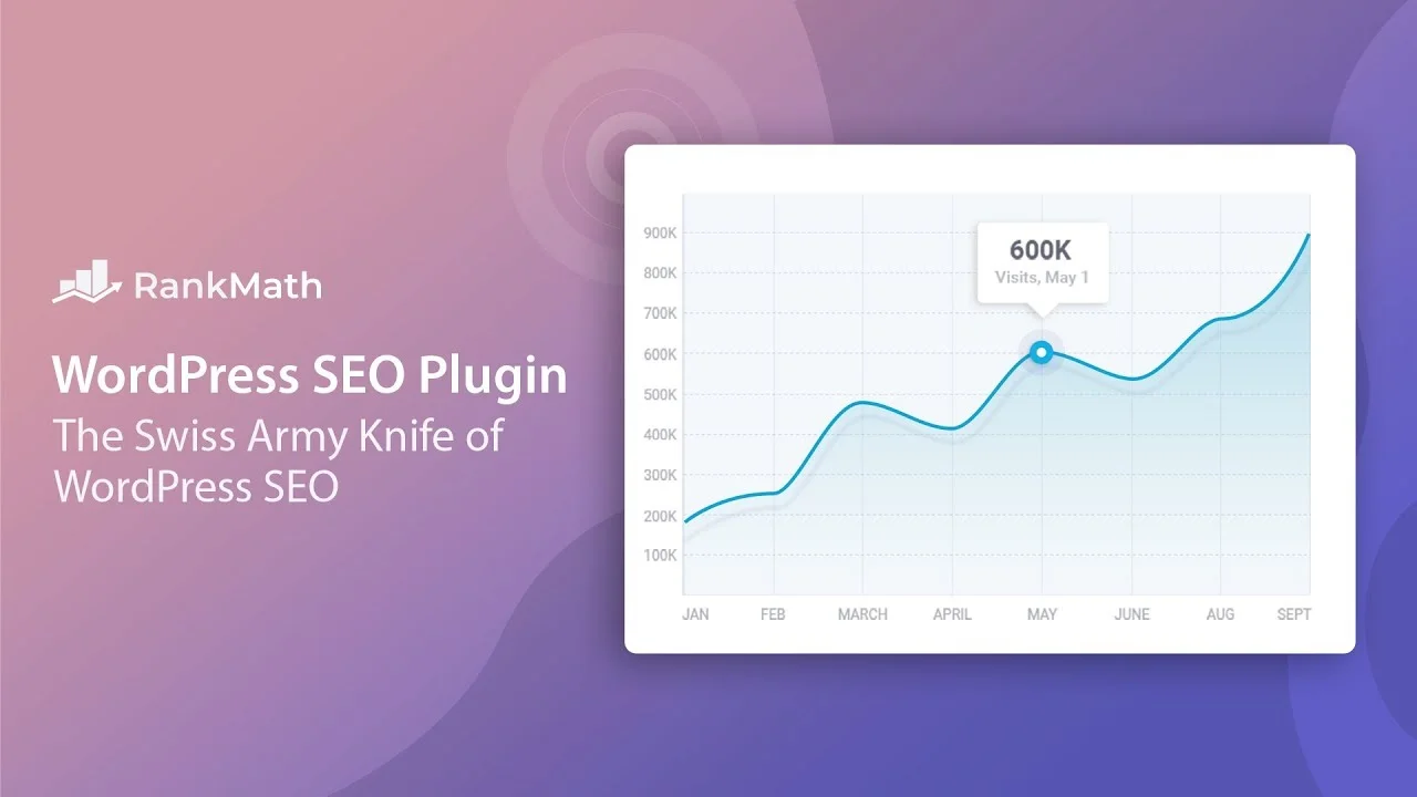 RankMath Pro v3.0.52 – WordPress 最強大的SEO 插件