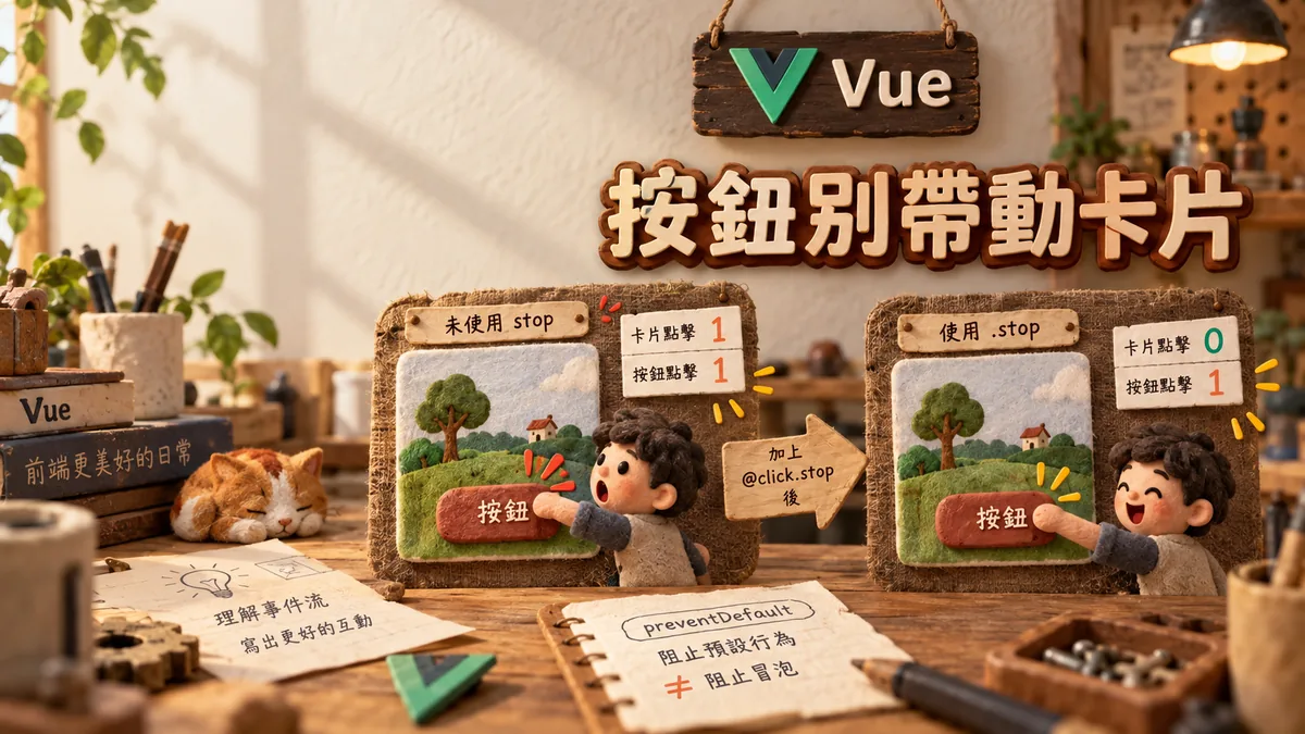 Vue卡片內按按鈕也觸發外層：click stop阻止冒泡