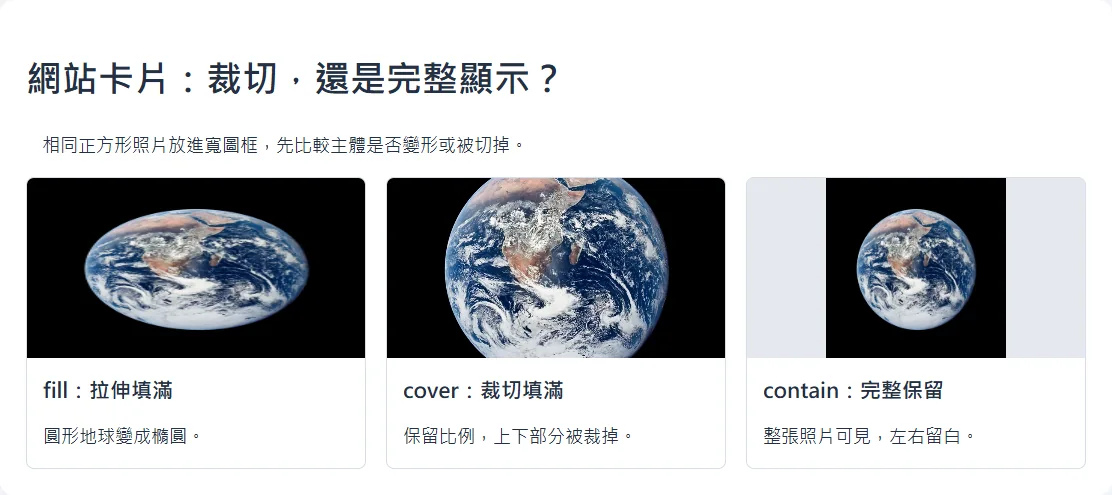 同一張地球照片在fill下被拉寬,cover上下裁切,contain完整保留並左右留白