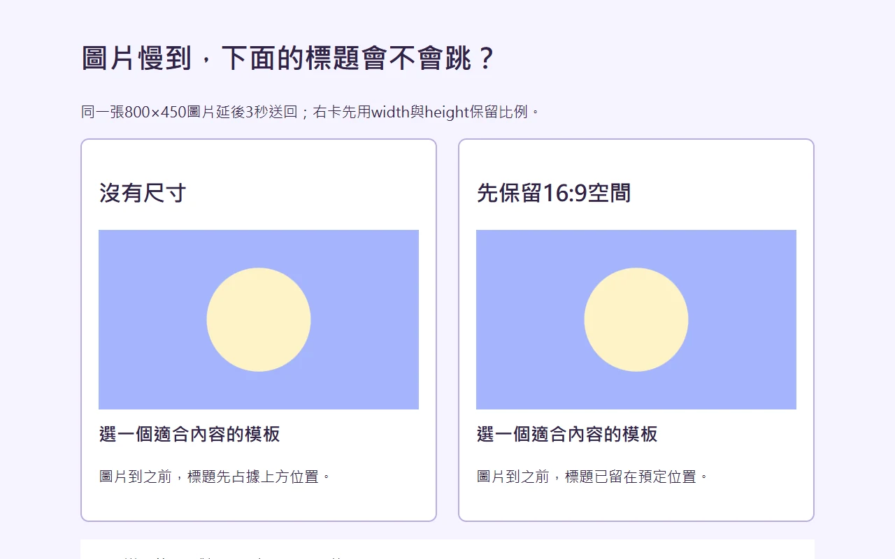 圖片載入後兩卡都顯示圖像，沒有預留空間的左卡標題往下移
