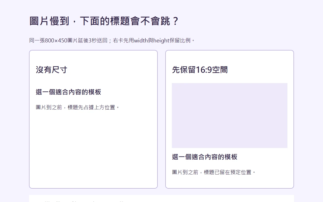 圖片尚未載入，左卡標題靠上，右卡已保留16比9圖片空間
